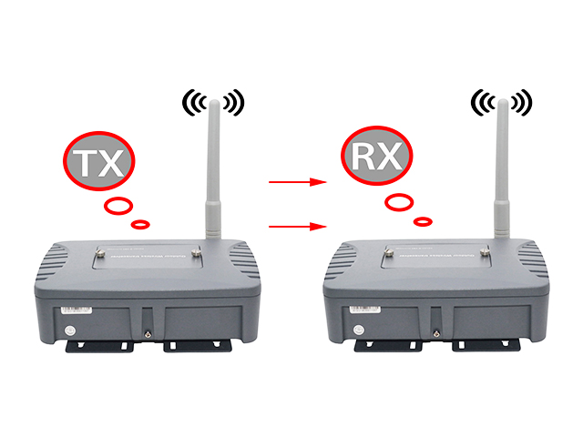 Transceptor inalámbrico DMX512 impermeable para la etapa